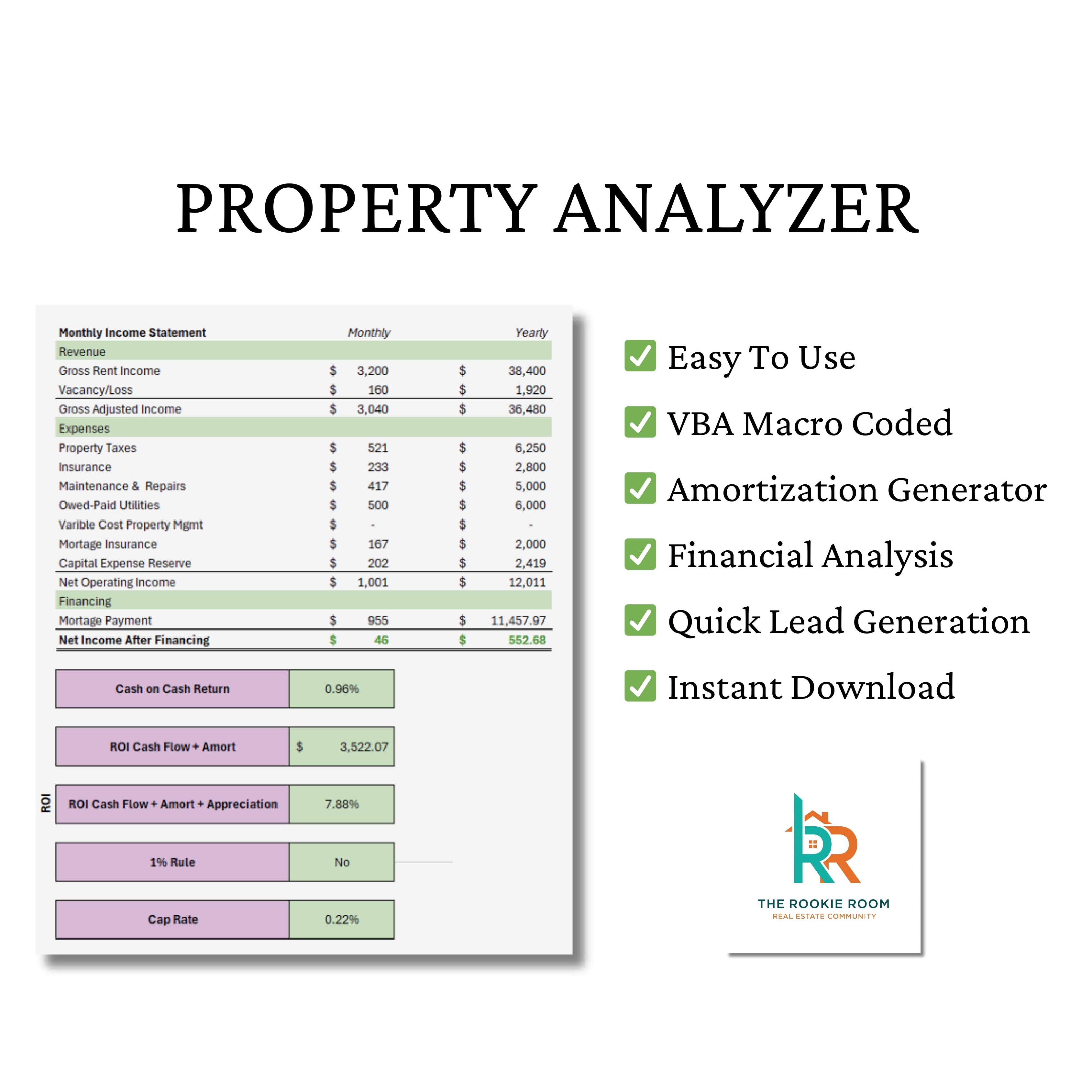 Advanced Property Analyzer